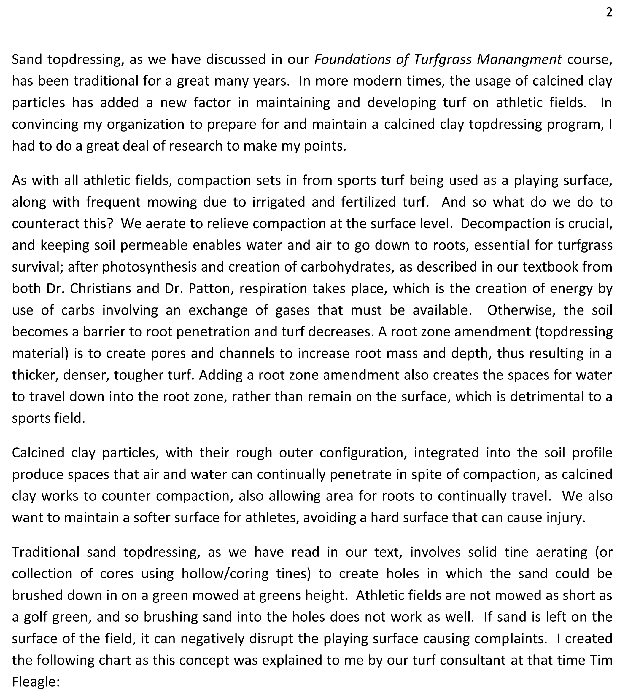 Foundations of Turfgrass Management, Mr. Michael Henry, page 2
